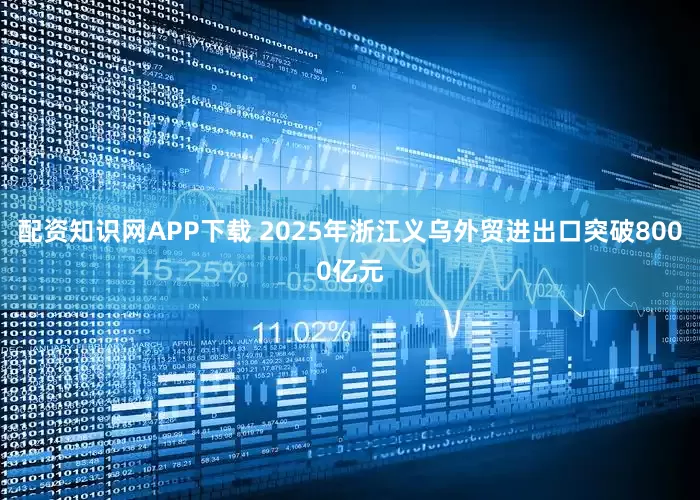 配资知识网APP下载 2025年浙江义乌外贸进出口突破8000亿元
